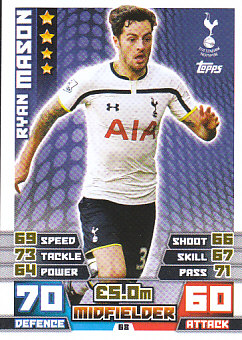 Ryan Mason Tottenham Hotspur 2014/15 Topps Match Attax #68